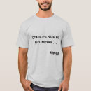 Search for codependancy Relationships