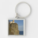 Search for north shore keychains Usa