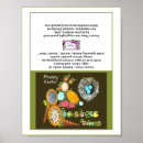 Search for easter time posters Bunny