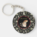 Search for autumn colours keychains Floral