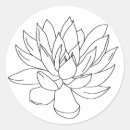 Recherche de coloration autocollants Amusement
