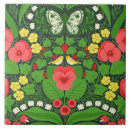 Recherche de oiseau rouge carreaux Botanique