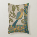 Recherche de oiseau jaune coussins Motif