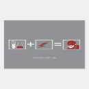 Recherche de equations stickers Science