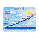 Search for weather magnets Kids