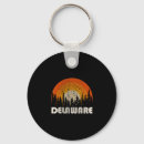 Search for 80s keychains Hiking