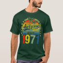 Search for first name halloween tshirts Funny
