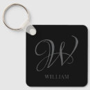 Search for business name keychains Modern