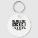 Search for flyer keychains Tumbling