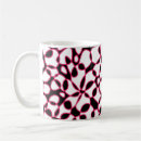 Search for cells mugs Plant