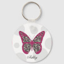 Search for butterfly keychains Dots