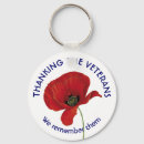 Recherche de poppy porteclés Pour tous