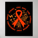 Search for breast cancer quotes art Leukaemia quote