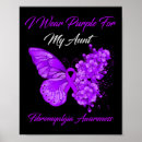 Recherche de epilepsie posters Maladie