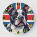 Recherche de angleterre horloges Union jack
