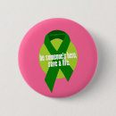 Recherche de ruban vert badges Conscience