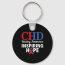 Search for worksheet keychains National holidays clroom