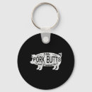 Search for pig bbq keychains Australia