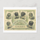 Search for cuts postcards Vintage