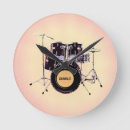 Recherche de pour le batteur horloges Batterie
