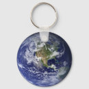 Search for planete keychains Nature