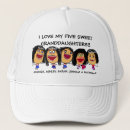 Recherche de cartoon casquettes Pour eux