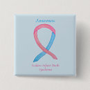 Search for sids Sids awareness