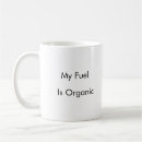 Search for environmental sustainability mugs Renewable