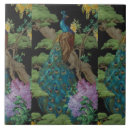 Recherche de papier vintage carreaux Jaune