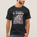 Search for g pop clothing Dad