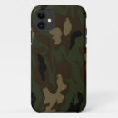 Search for military camouflage iphone cases Pattern