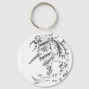 Search for spotted rounded keychains Spots