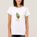 Recherche de ice tshirts Glaces