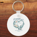 Search for nurse heart keychains Healthcare