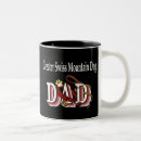 Recherche de dog mugs bouteilles Animaux domestiques