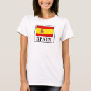 Recherche de barcelone femme vêtements Madrid