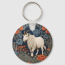 Search for mountain top keychains Wildlife