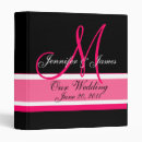 Search for dates binders Names