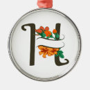 Search for abc ornaments Initial