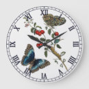 Search for good luck clocks Blue