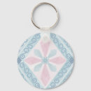 Search for diamond shaped keychains Pink