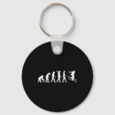 Search for freestyle keychains Snow sport
