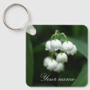 Search for may keychains White