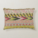Search for embroidery design pillows Mexican