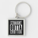 Search for straight keychains Outta