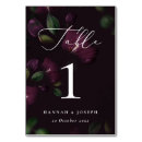 Recherche de halloween cartes table Numéros de table