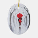 Search for umbrella ornaments Weather