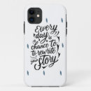 Search for inspirational quote iphone cases Believe in yourself