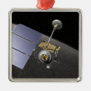 Search for concept ornaments View from space