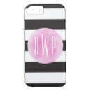 Recherche de rayé rose iphone coques Aquarelle
